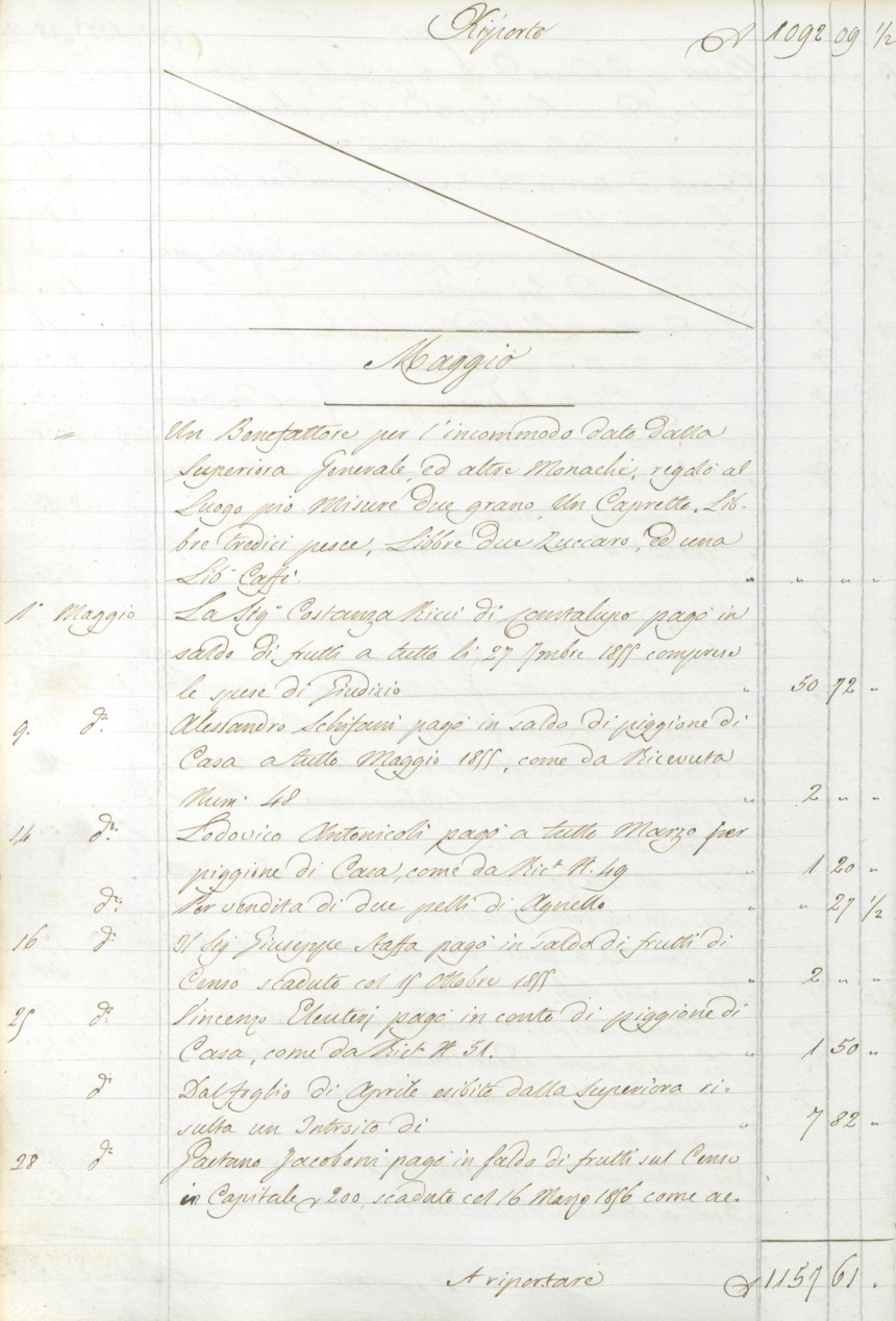 Archivio di Stato di Rieti, Archivio storico comunale Rieti, Istituti riuniti di ricovero, Amministrazione orfanotrofio femminile, vol. 5, maggio 1855.